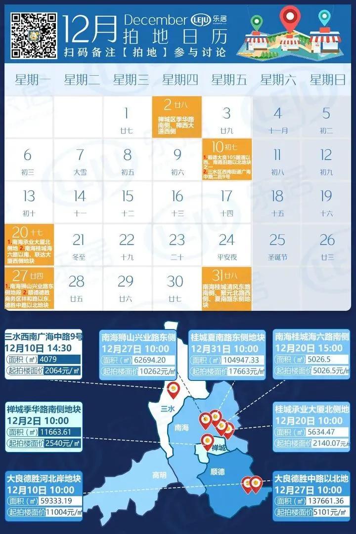 起拍总价152亿广州挂牌6宗地块,佛山18.7亿元新挂牌2宗商住地