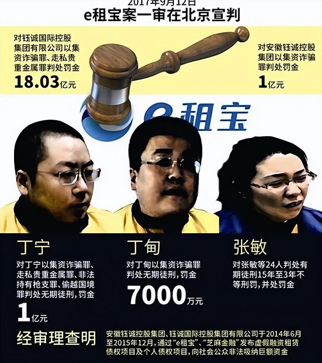 中国高中生在缅北组建私人武装,疯狂敛财700亿在缅北追寻历史