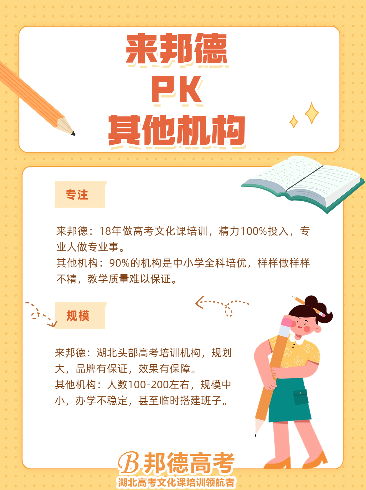 六合区高考培训辅导班,徐州高考培训班哪所好