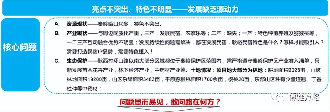 陕西省西安市周至县九峰镇耿西村,西安高新区九峰镇耿西村拆迁