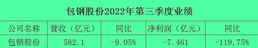 内蒙优质矿产资源,内蒙古矿产龙头