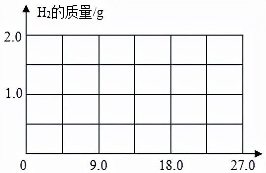 初中化学常见物质的分类,初中化学计算题解题全过程