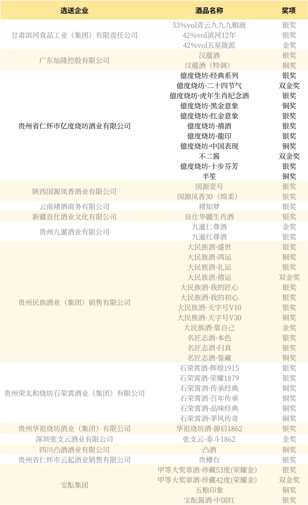 鍐嶅害澶哄緱2023骞磇sc鍙岄噾澶у,鍐嶅ず澶у