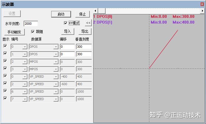 ethercat软控制器,ethercat运动控制卡