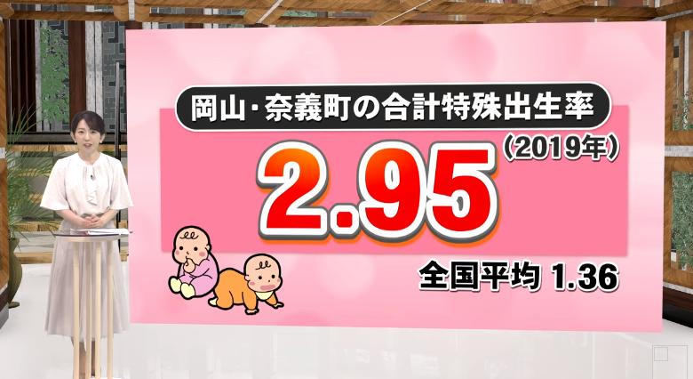 日本生孩子奇葩习俗,日本习俗生宝宝太奇葩