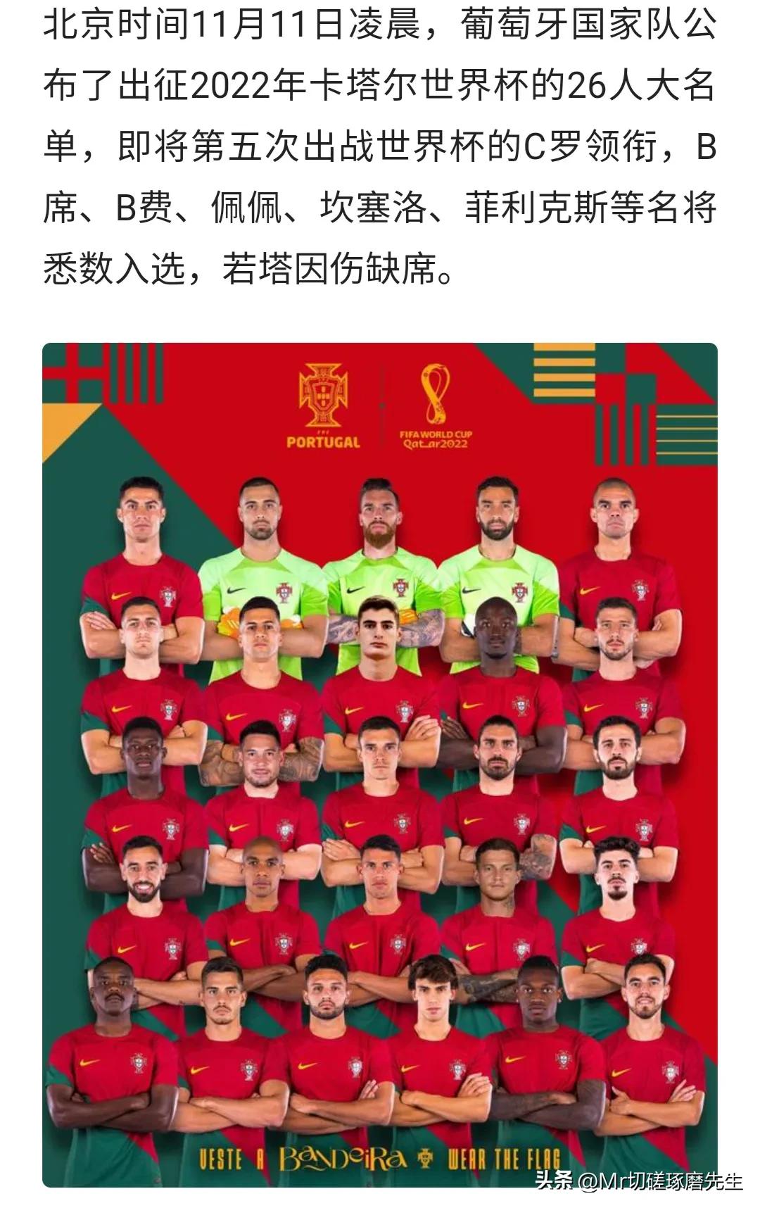 2022卡塔尔世界杯32强全解析,2022卡塔尔世界杯32强确定了吗