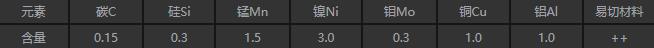 常见nak80模具钢销售厂家,nak80塑胶模具钢的几大特点