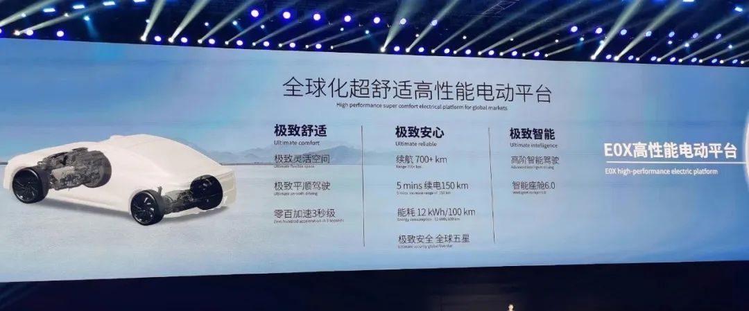 华为智选扩容与奇瑞合作,北汽入股华为