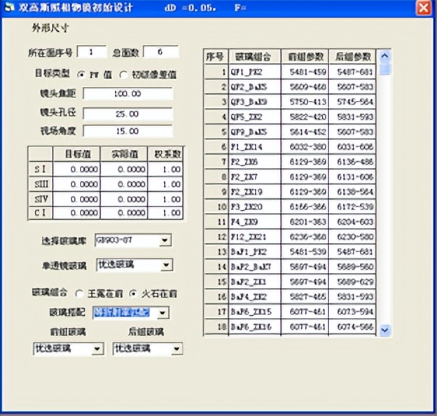 OCAD应用：双高斯照相物镜半部结构设计