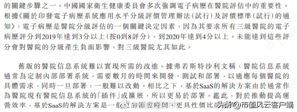 学霸创业赚钱,智云健康的盈利模式