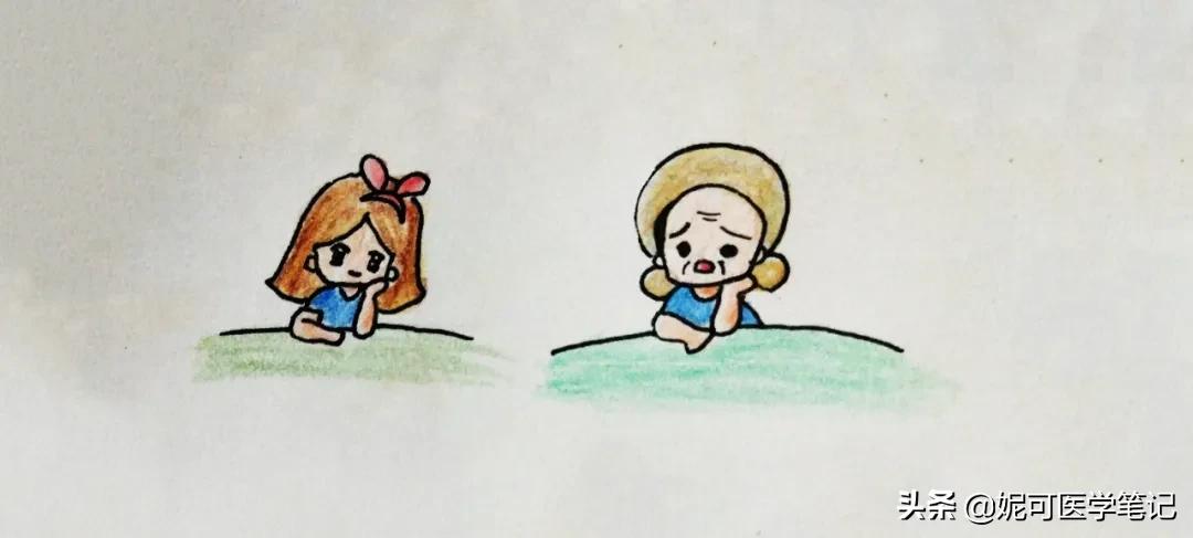 怎样淡化法令纹细纹,松垂型法令纹