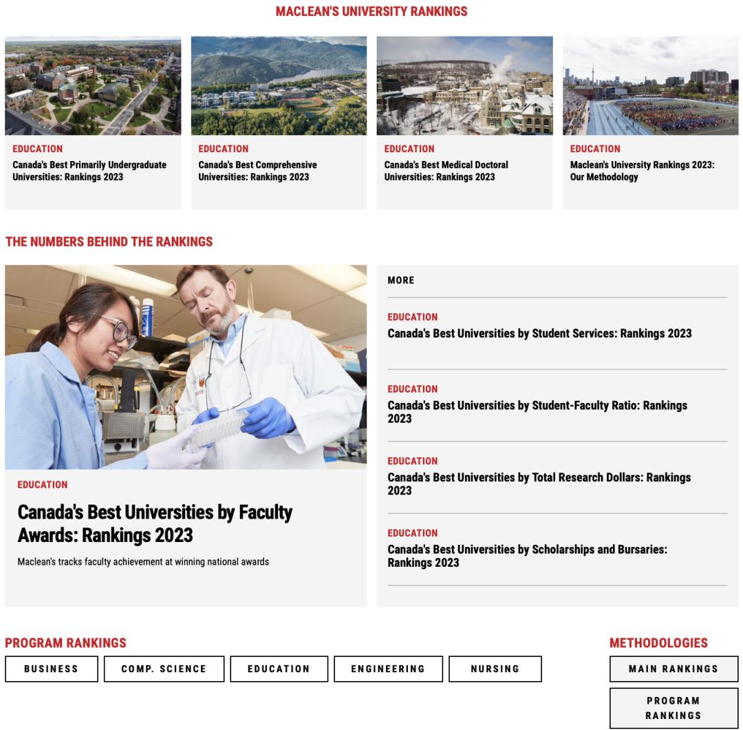 麦考林加拿大大学排名,加拿大大学cs专业麦考林排名