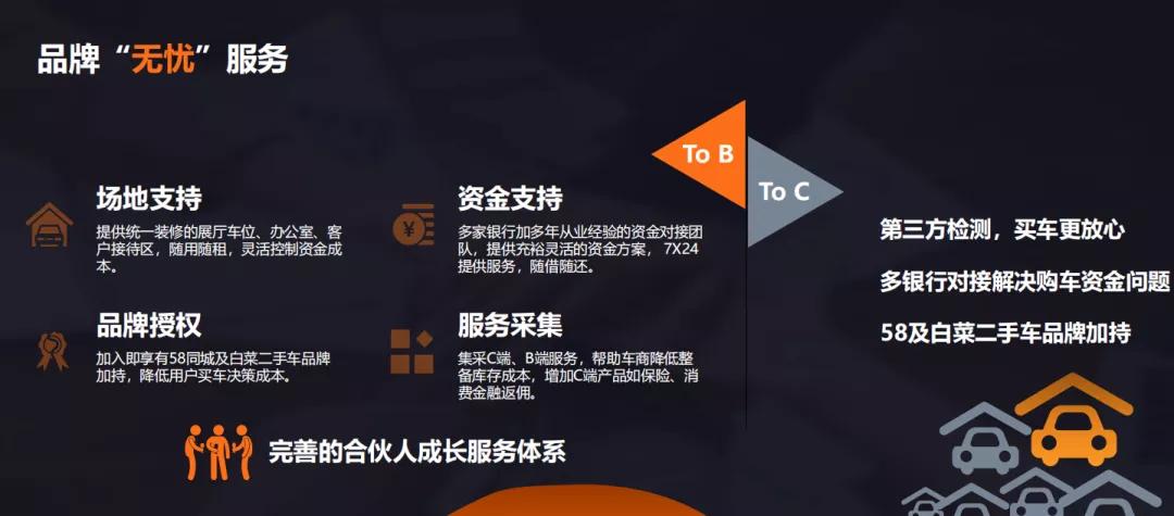 杞﹀晢璁胯皥鍐呭,杞﹀晢涓撹