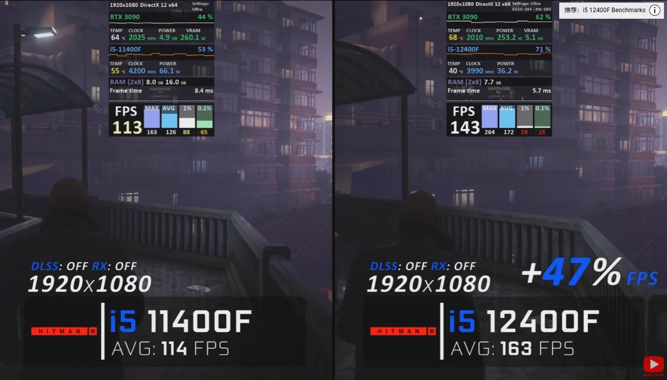 11代i5与12代i5性能差多少,12代i5和11代i5哪个性能好