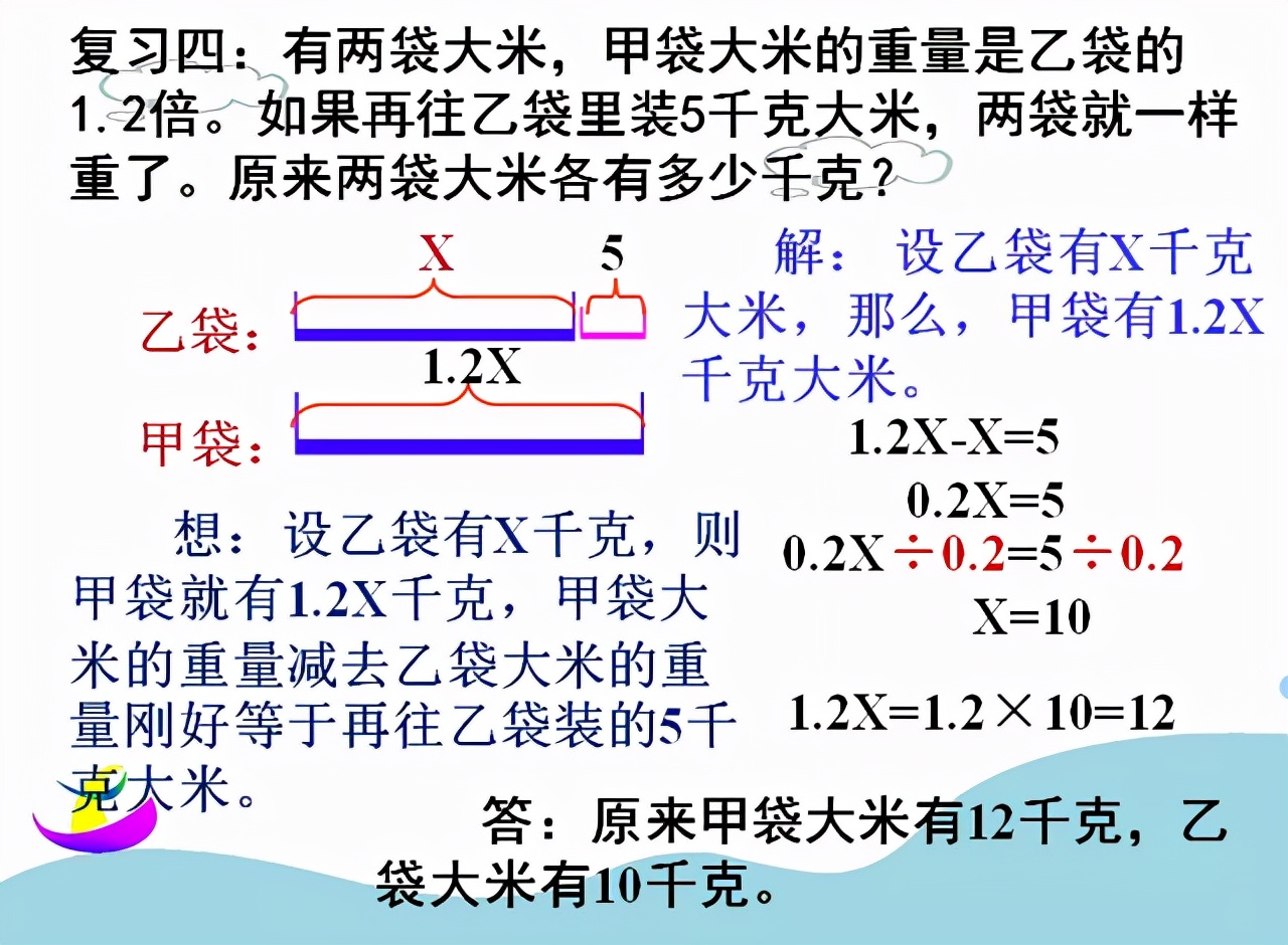 五年级上册简易方程练习题100题,五年级上册简易方程用字母表示数