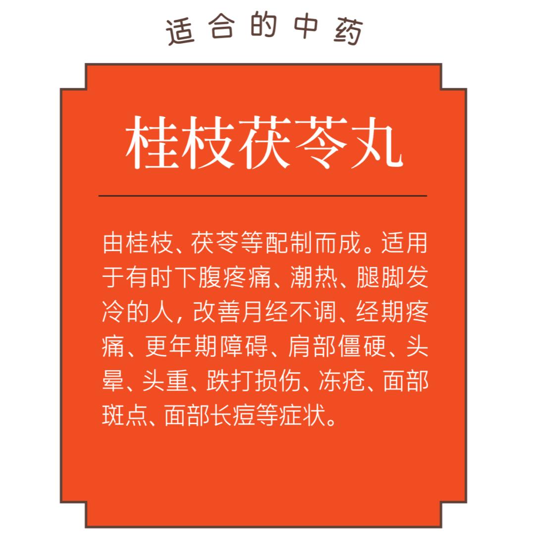 新冠后发胖怎么治疗,改变体质祛湿减重