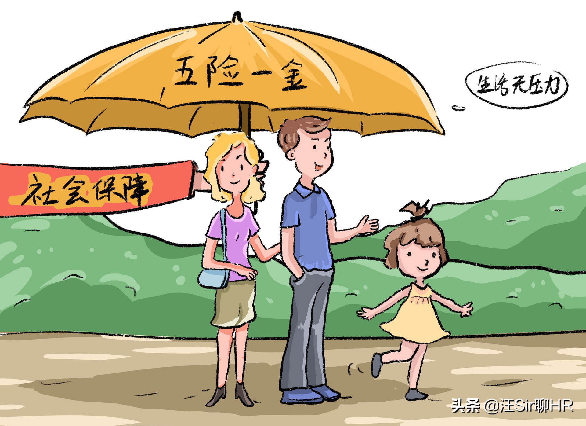 什么是三险一金和五险一金,什么是五险一金包括退休金吗