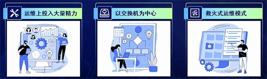 信锐物联网案例,信锐物联网开发平台