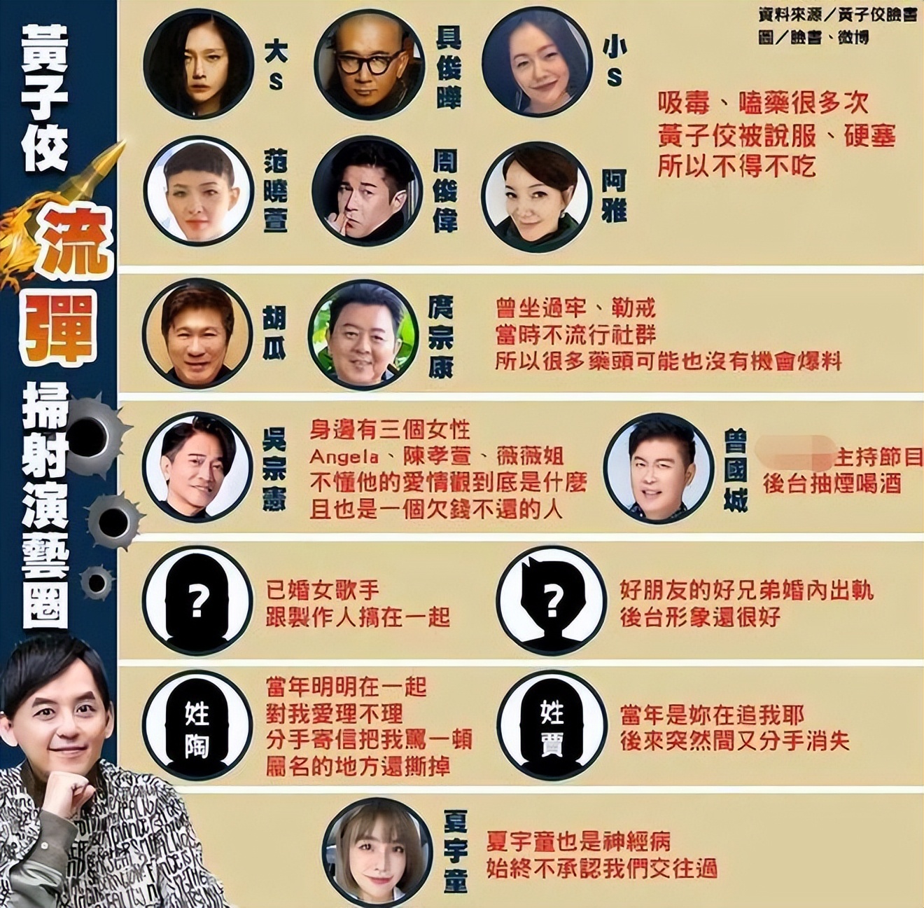 炎亚纶现场只对你有感觉,炎亚纶个人资料