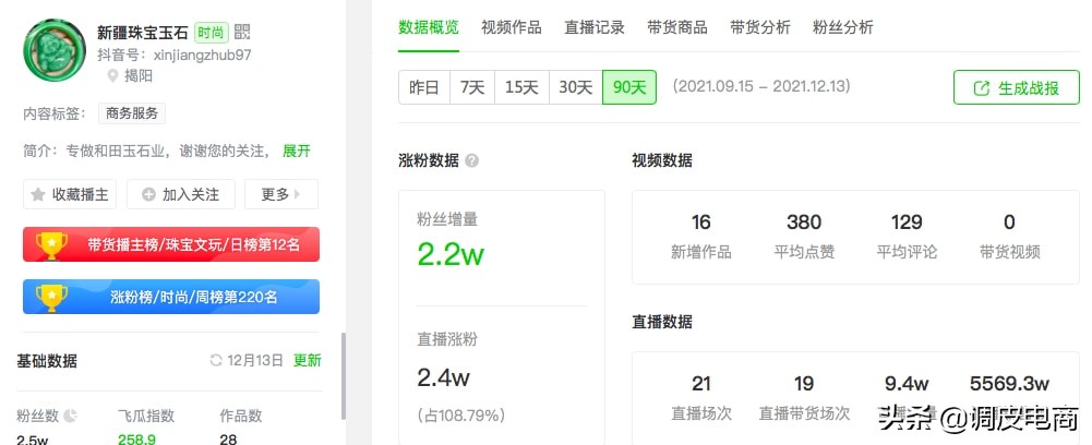 直播间为什么大起大落,直播间流量起伏太大