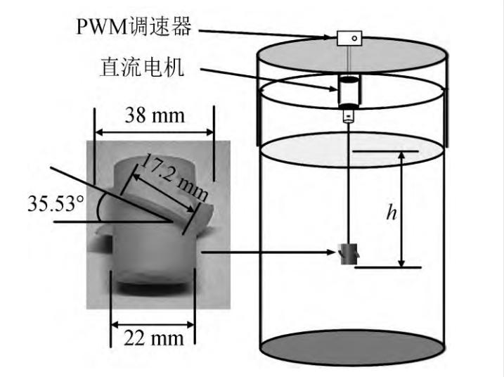 潜航机器人,潜航器机器人
