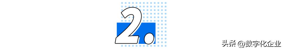 crm厂商排名,中国crm行情