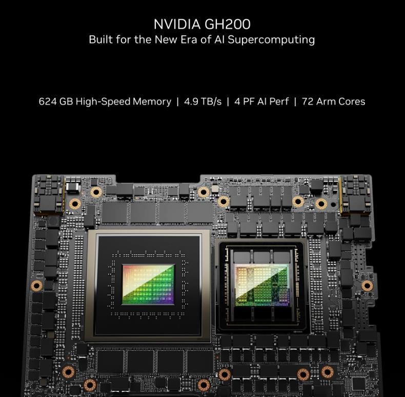 世界最强ai芯片h200发布,h200芯片测试