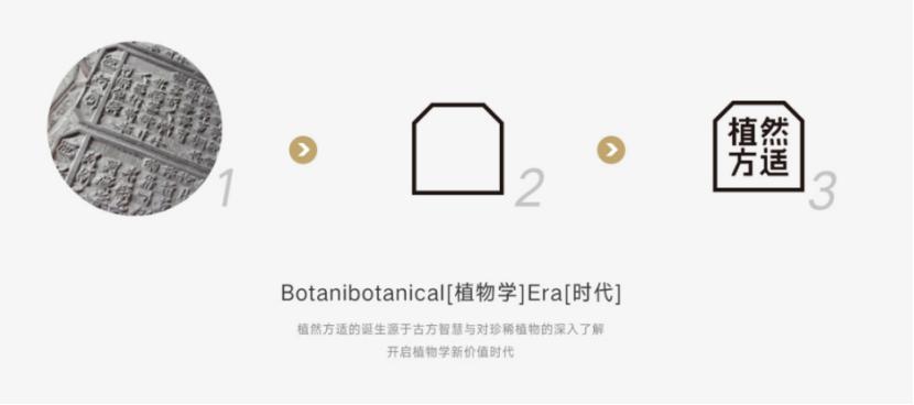 植然方适石斛精华旗舰店,植然方适石斛精华面膜旗舰店