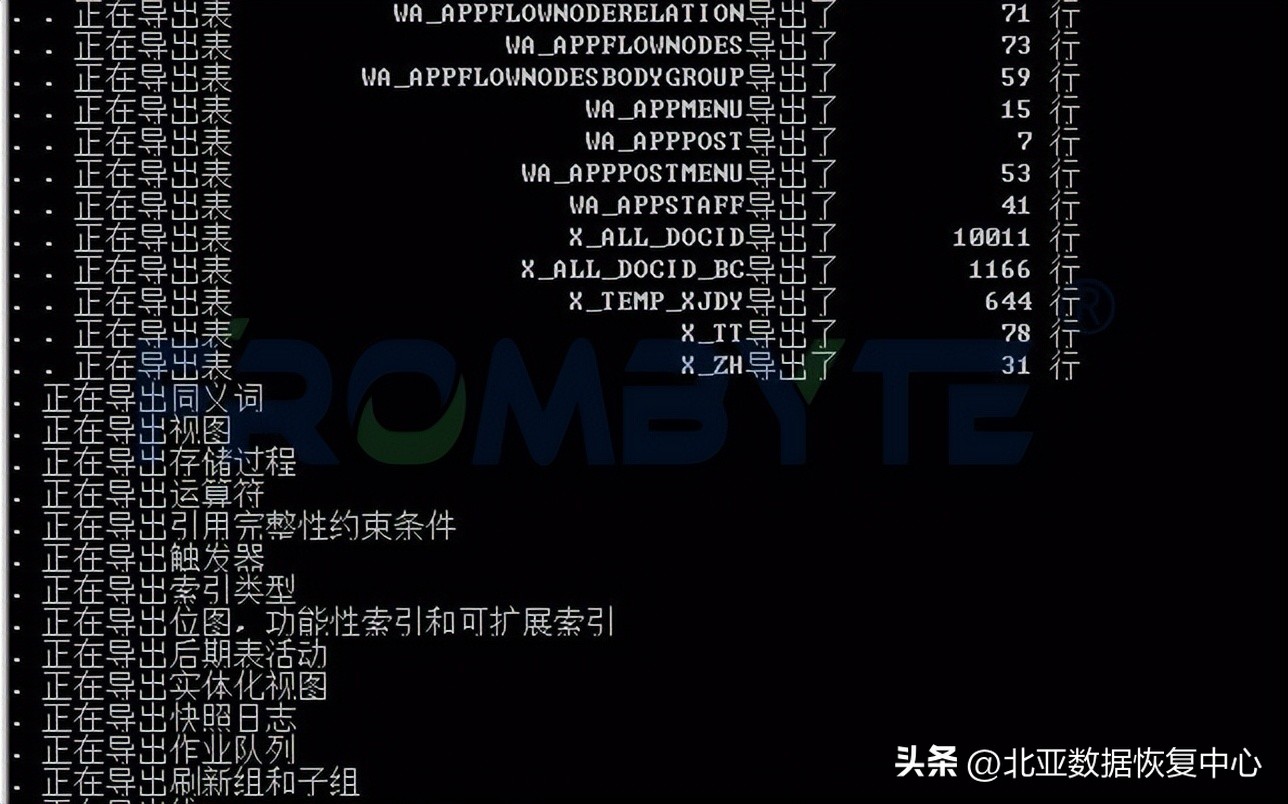 oracle数据库灾难恢复,oracle数据库文件丢失数据恢复