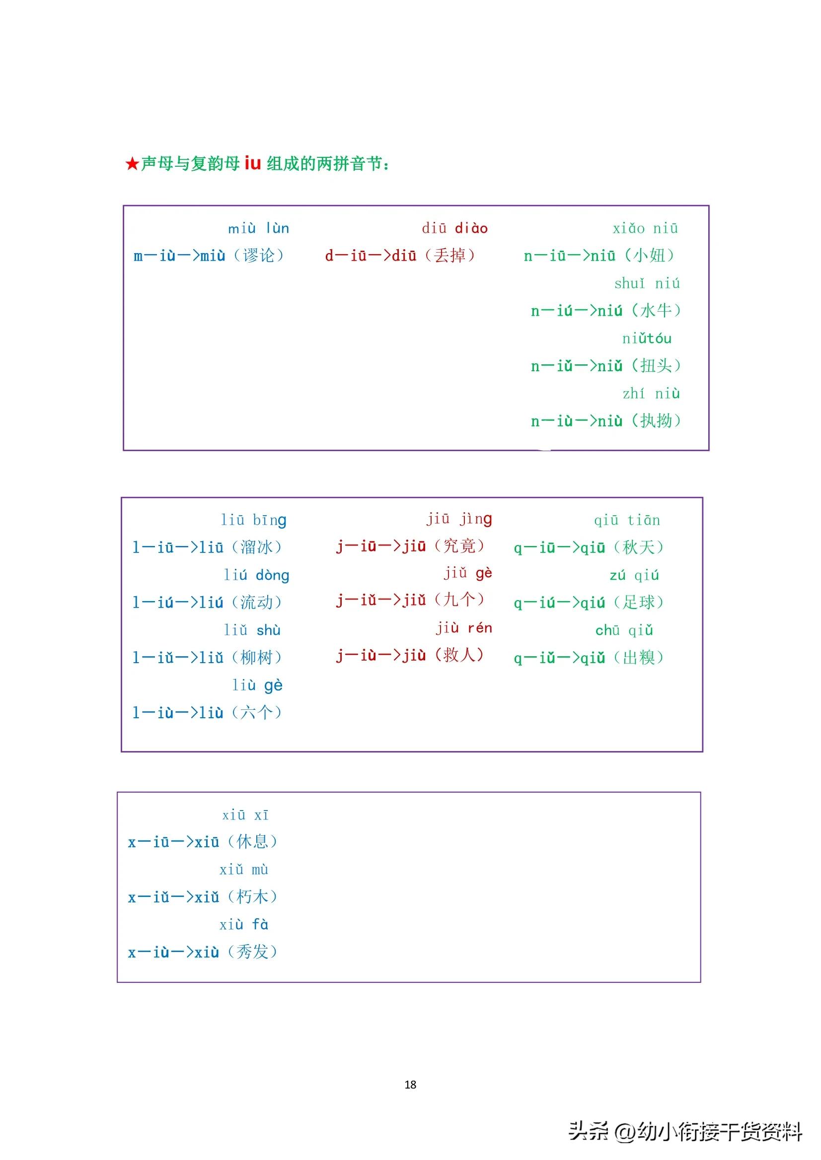 声母与单韵母组合的两拼音节拼读,声母与韵母拼读词语练习汇总