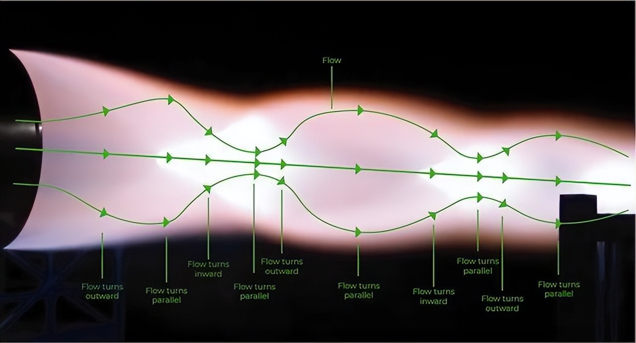 马赫到底是什么来头,马赫到底是什么单位