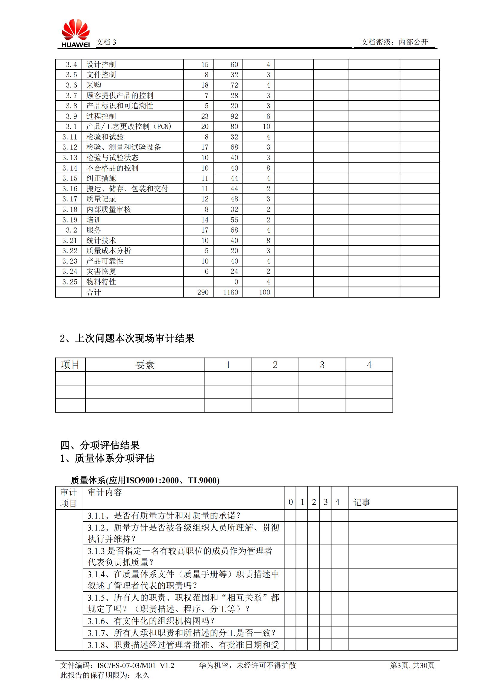 华为考察供货商,华为全球采购供应商