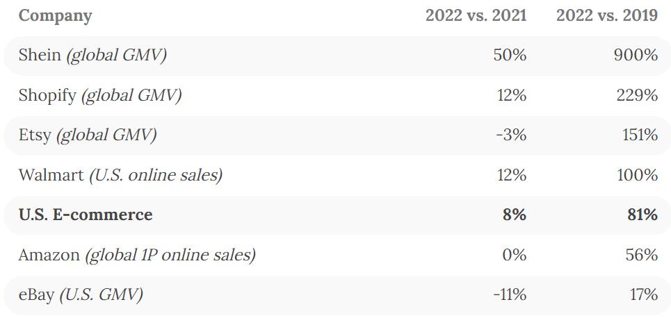 致欧科技的主要产品,致欧科技做国内业务吗