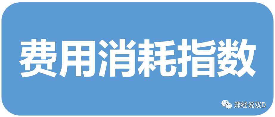 分析指标|费用消耗指数