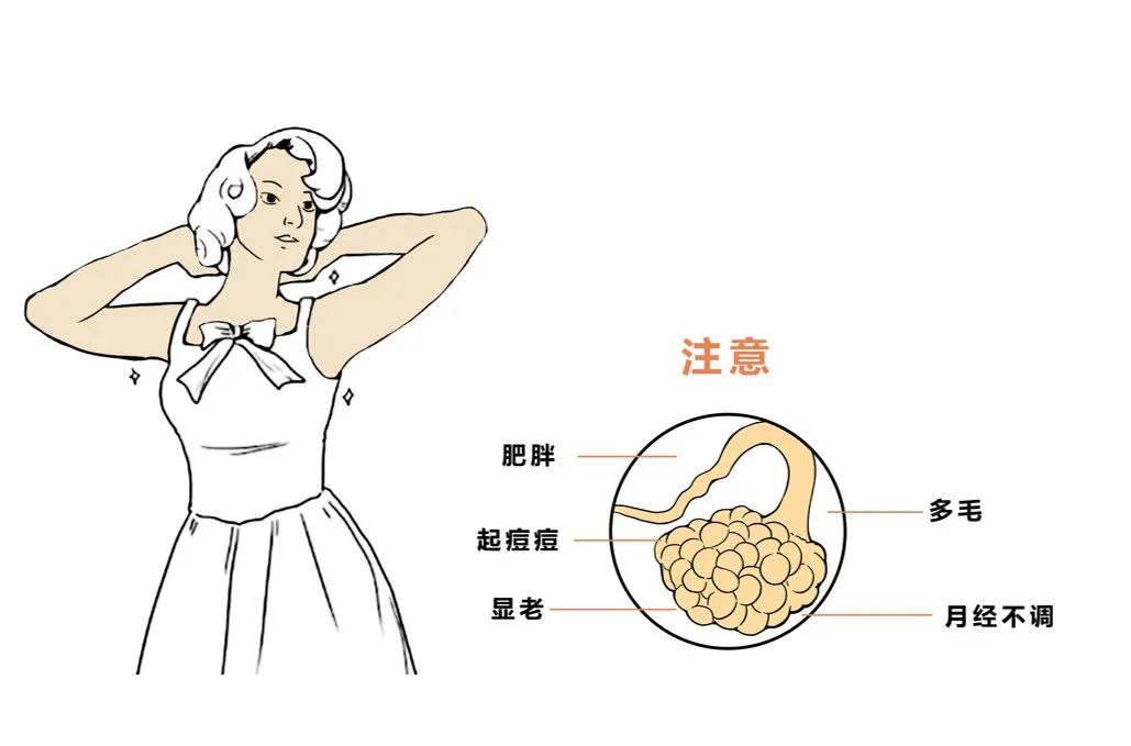 鼻毛、胸毛、*处私**的毛能脱吗？早知道早受益啊