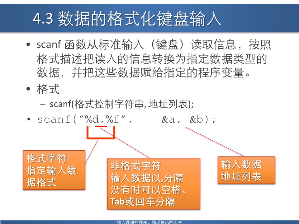 c语言键盘输入数据用什么函数,c语言从键盘输入数据的正确形式