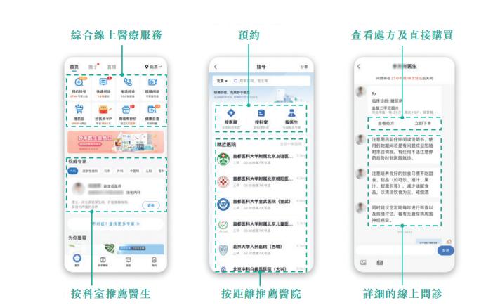 圆心即将上市！坐拥药店264家，九成营收靠卖药
