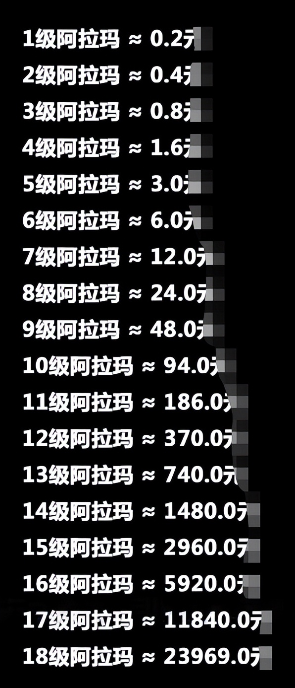 魔域题材网游,魔域网游攻略