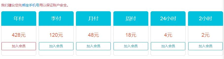 选股必看哪些资讯和指标,选股指标的那些事