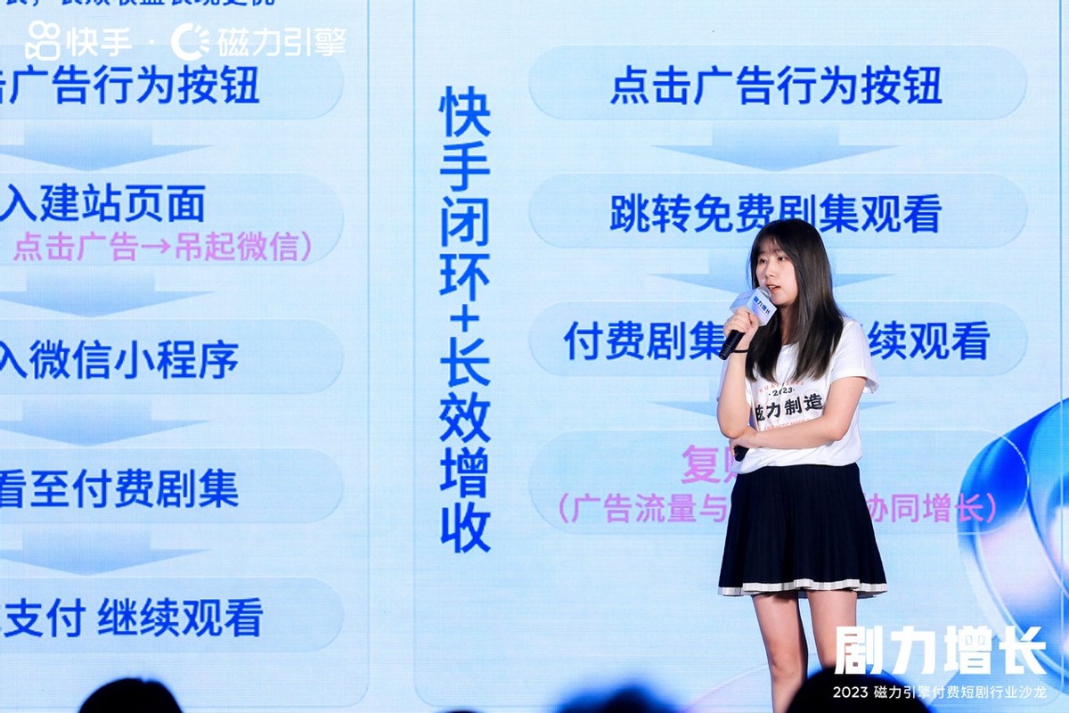 快手商业化发布磁力引擎,快手磁力引擎覆盖哪些行业