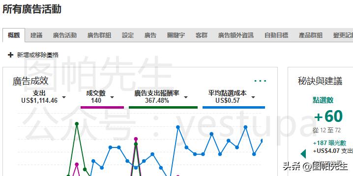 bing必应与chatgpt近期的合作,bing广告怎么设置转化跟踪