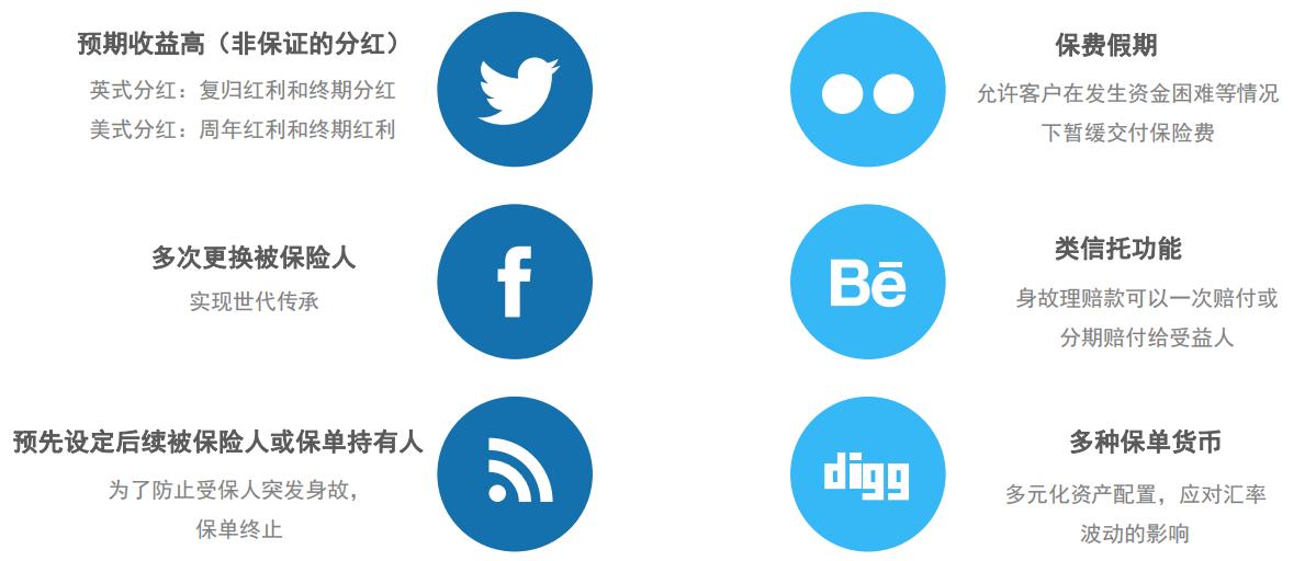 张淼保险,张淼保险工作室价值