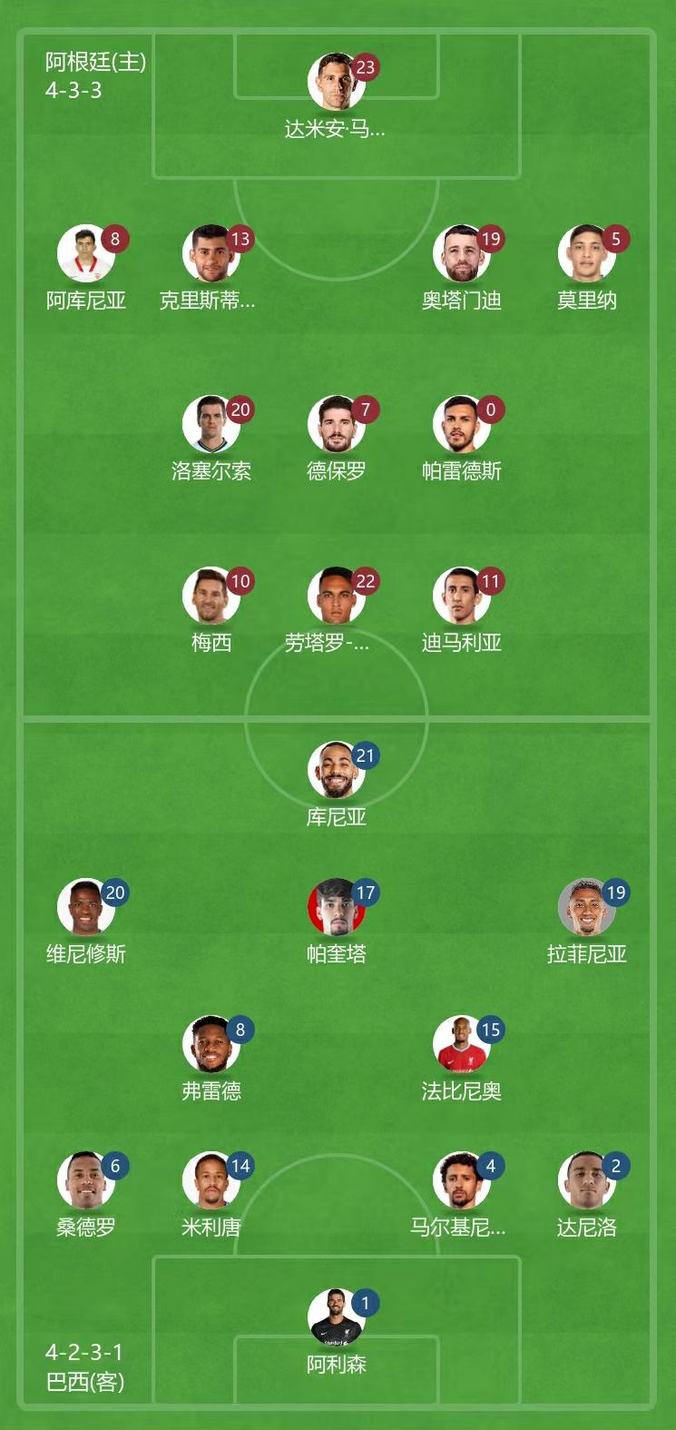 世界杯最新战况阿根廷对法国,阿根廷队vs法国赛前