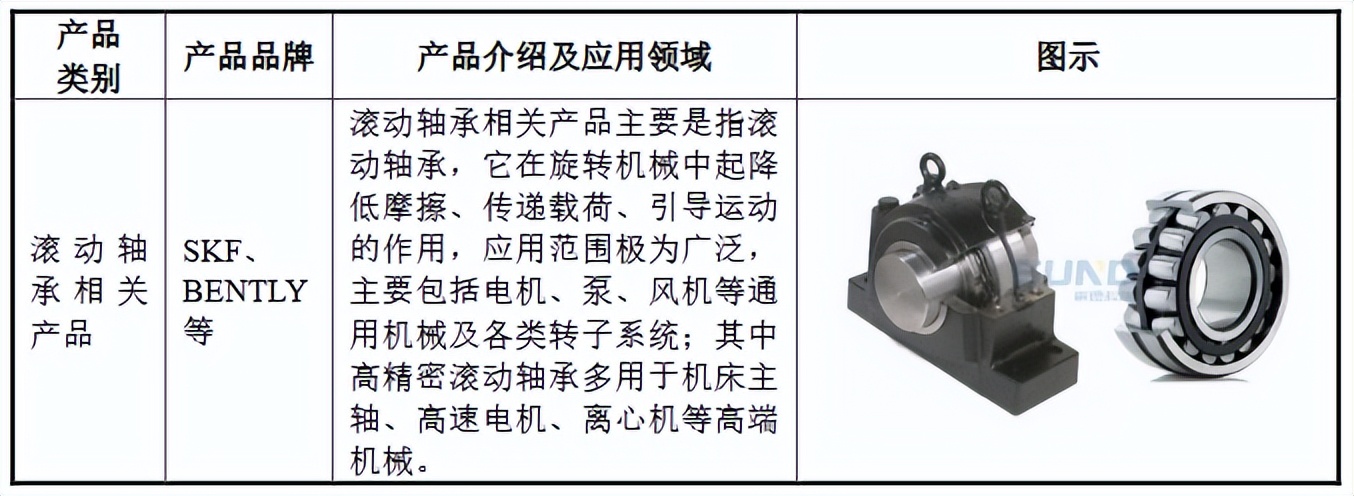 崇德科技目标价,崇德科技申购价值分析