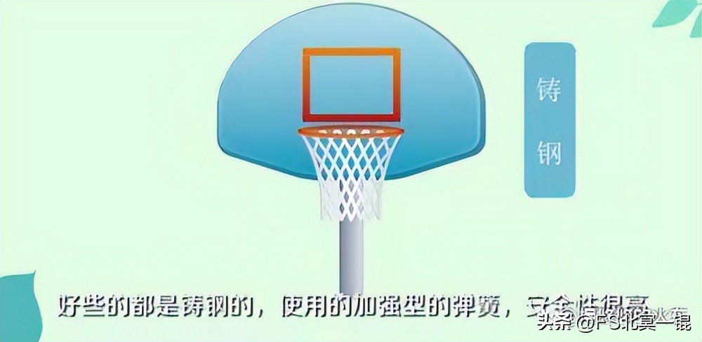 篮球篮筐最早的高度是多少,儿童篮筐的标准高度是多少