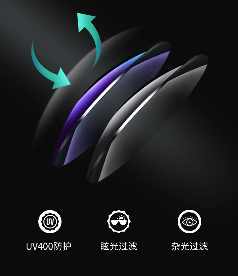 10大眼镜镜片品牌排行,十大性价比高的眼镜镜片