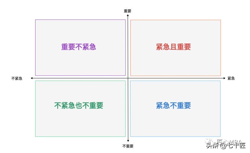 上海大学全日制mba225分奖学金,上海交大mba备考