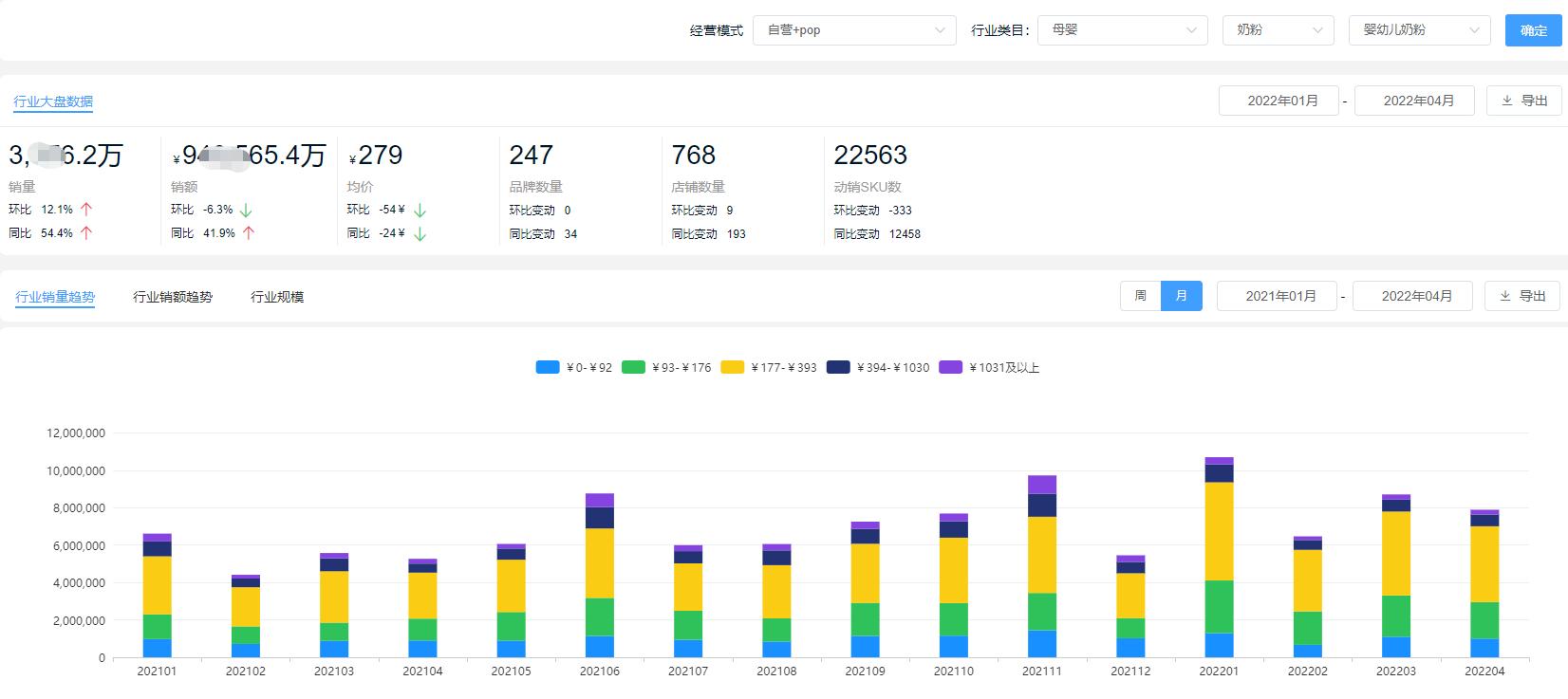 奶粉排行榜10强奶粉测评2020,国产奶粉2020一段奶粉排行榜10强