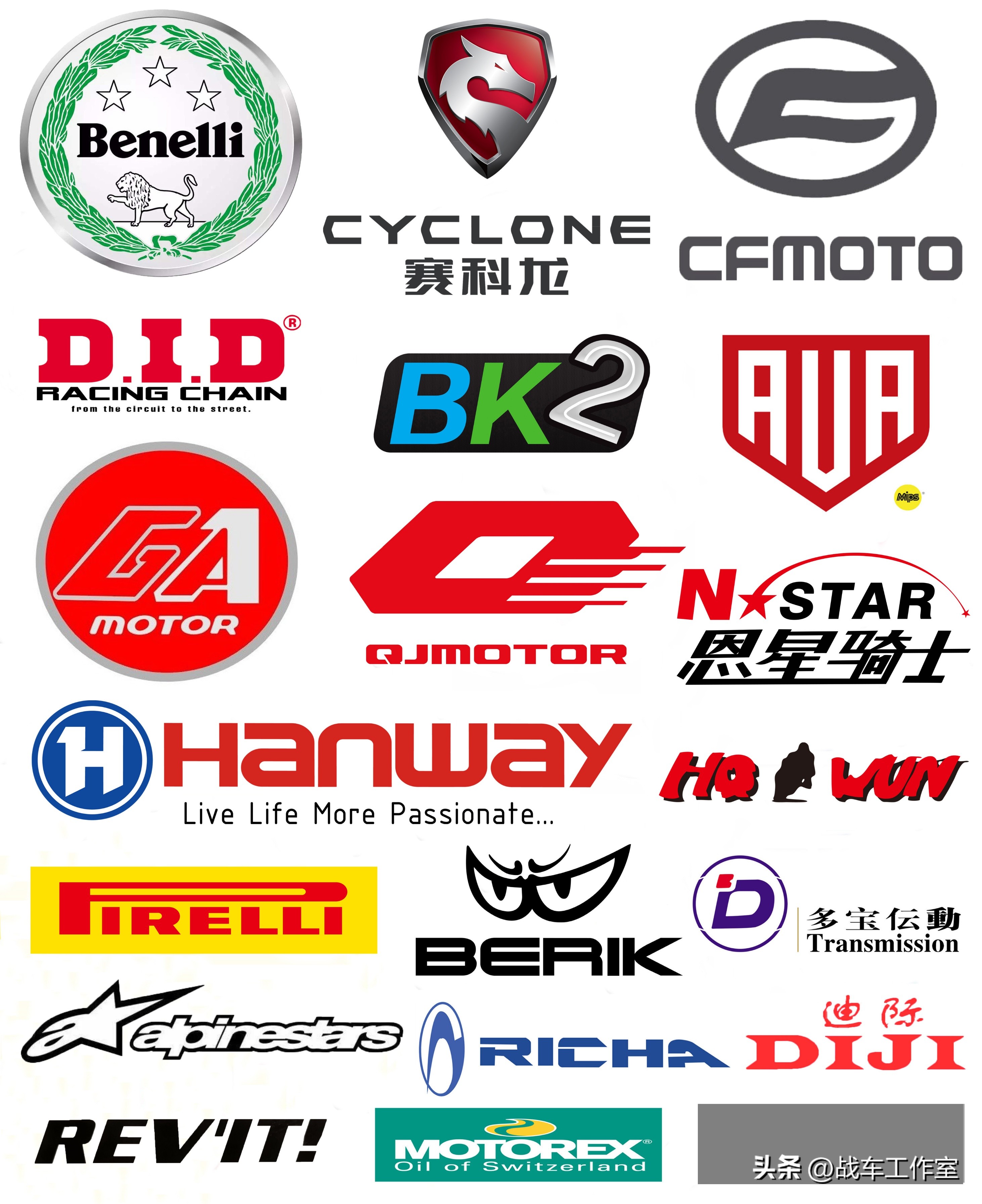 chopper价位,chopper大概价位