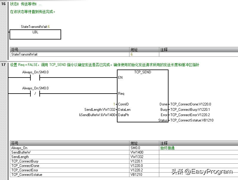 PLC程序框架是什么,PLC程序框架模板